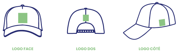 emplacements broderie casquette